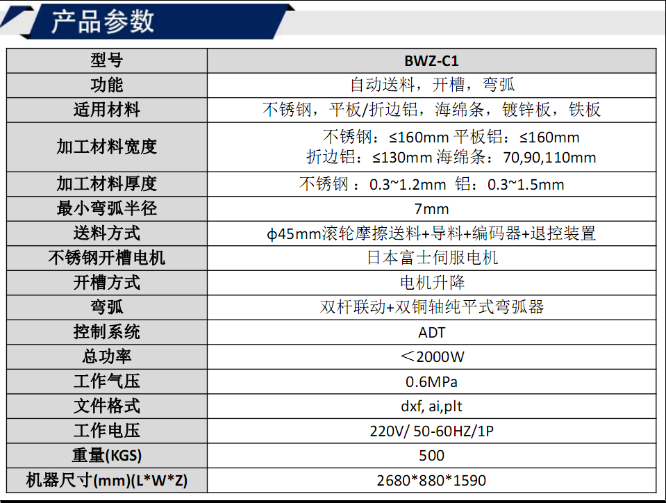 寶元通、世紀元通、山東世紀元通智能科技、電腦廣告雕刻機、木工數(shù)控雕刻機、亞克力吸塑成型機、吸壓吹多功能壓塑機、可麗耐成型機、標牌蝕刻機刻牌機、數(shù)控圍字機、亞克力折彎機、彎字機、等離子切割機、激光切割機、激光機